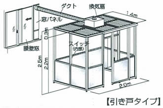 e-Box 規格 2〜3人用