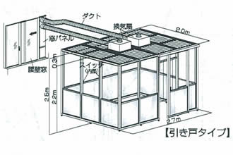 e-Box 規格 4〜6人用