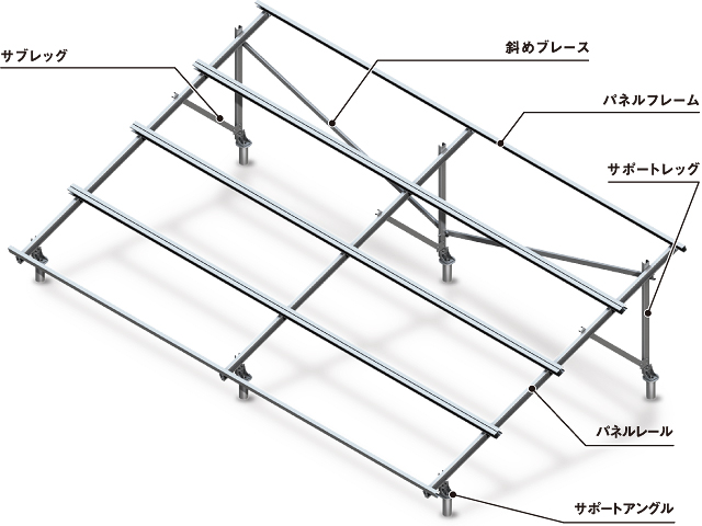 4段4列の太陽光モジュール配列と傾斜角20度のユニット式太陽光架台