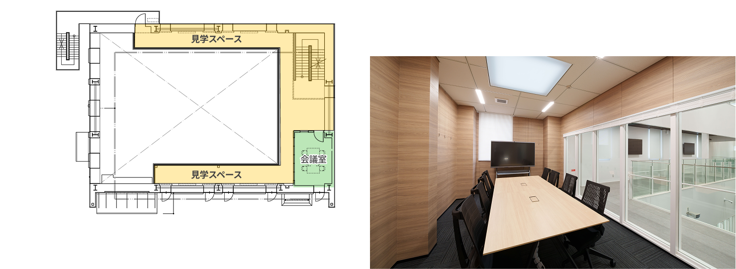2階平面図と会議室写真
