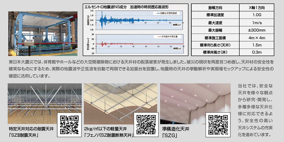 一軸振動試験装置