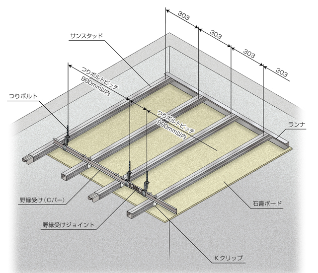 zu_sanstud_celling_tsuriari.jpg