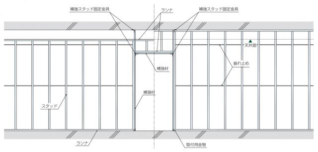 補強材使用例