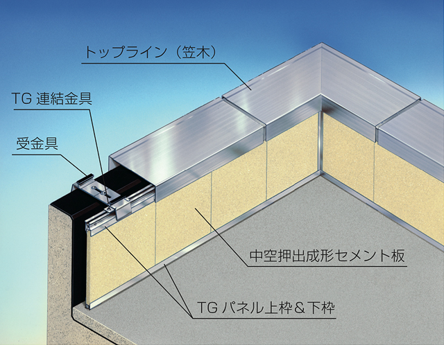 トップイージス