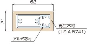 SMW 31×62