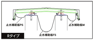 クリアランス外 Rタイプ