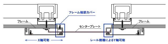 天井用サンパンション Rタイプ