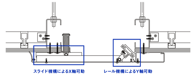 天井用サンパンション GRタイプ