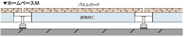 断面図