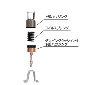 AIR SUSPENSION SYSTEMスリーベース・エアサスペンションシステム採用製品スリーベースSS-50