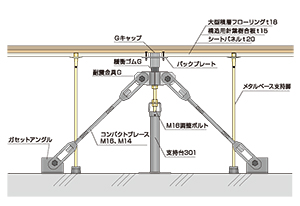 メタルベースT[耐震床] 標準納まり図