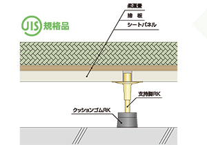 柔道場