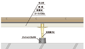 ・標準納まり図・メタルベースS