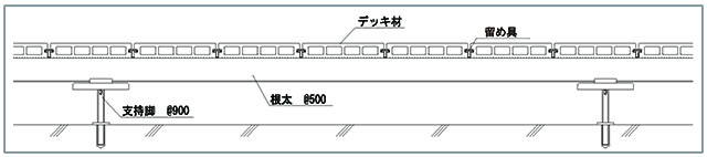 標準納まり図（例）