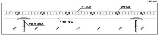 標準納まり図（例）