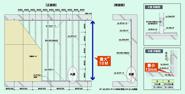 部材構成図