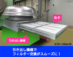 中間架台型 除塵フィルター 製品特長