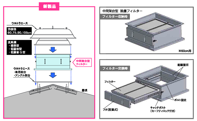 製品仕様