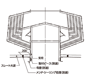 スレート屋根の施工