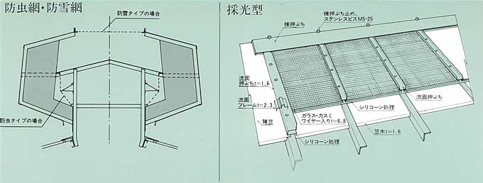 特別仕様