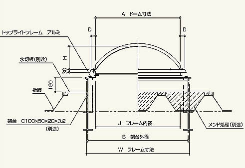 T-AC型標準施工図