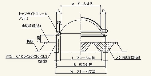 T型・TL型標準施工図