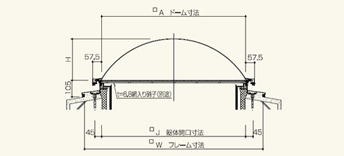 DF型標準施工図