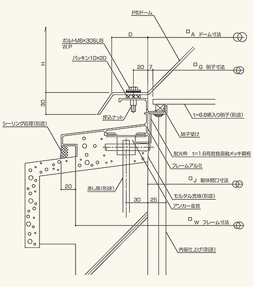 P型標準施工図