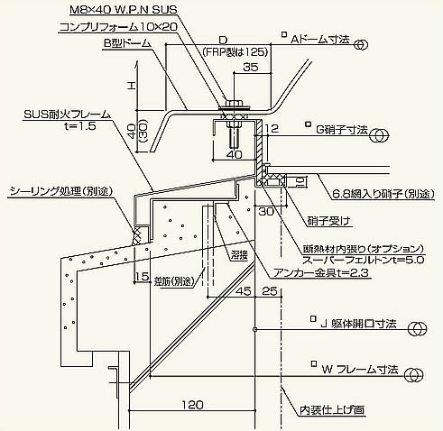 B-SUS型標準施工図