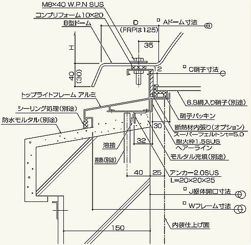 B-ASS型標準施工図