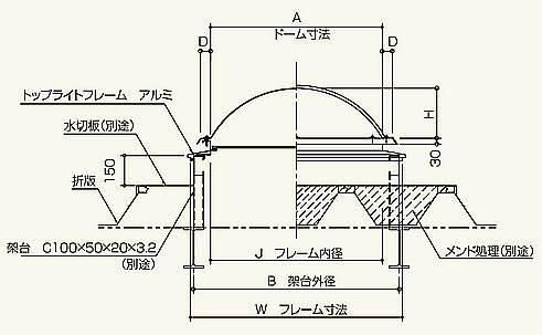 T-PC型・TL-AC・PC型標準施工図