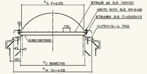 落下防止金網標準施工図