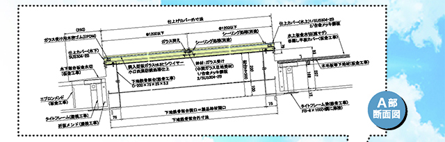 サニトップF-M型基本図 A部断面図