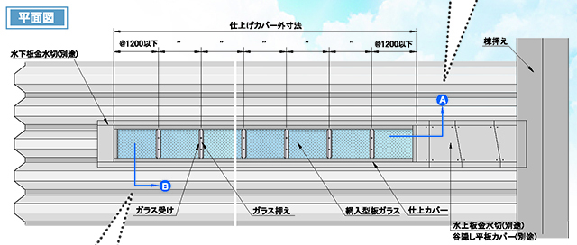 サニトップF-M型基本図 平面図