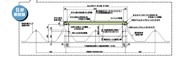 サニトップF-M型基本図 B部断面図