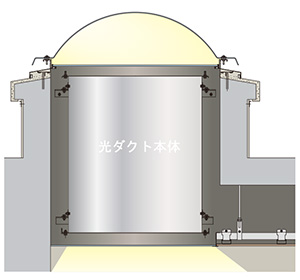 サントップドーム(弊社技術研究所)