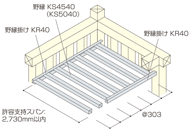 メタルフラット在来木造タイプ