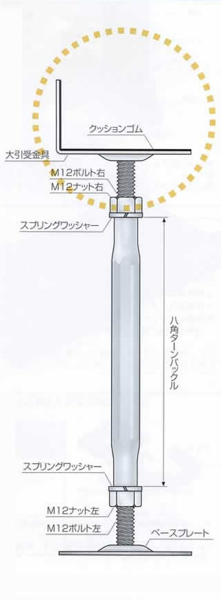 サンサポートNLタイプ（L型）