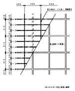 仕上目透し貼り割付図