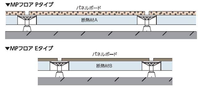 断面図