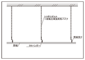 野縁方向断面図