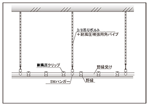 野縁受け方向断面図