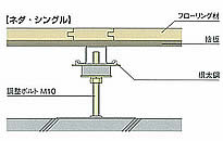 断面詳細図参考例