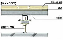 断面詳細図参考例