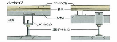 断面詳細図参考例