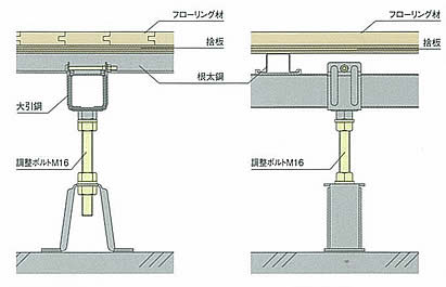 断面詳細図参考例