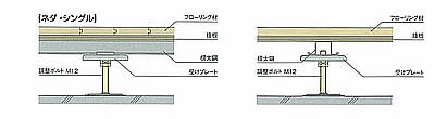 断面詳細図参考例