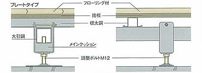 断面詳細図参考例