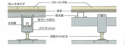 断面詳細図参考例