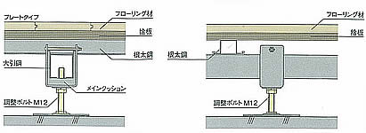 断面詳細図参考例